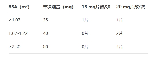 微信截图_20250508162827.png